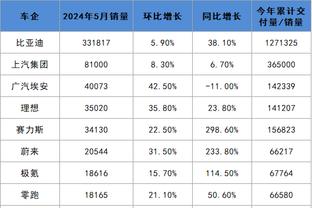 新利体育在线官网首页入口截图2