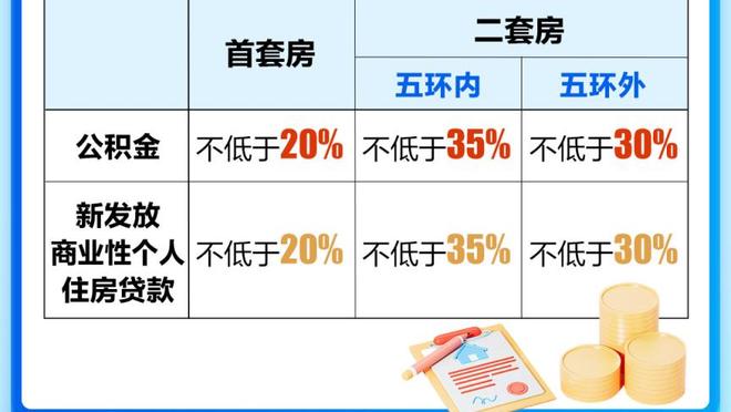 鲁尼：我想继续执教证明自己 若有机会跟瓜帅学习我愿走路去曼城